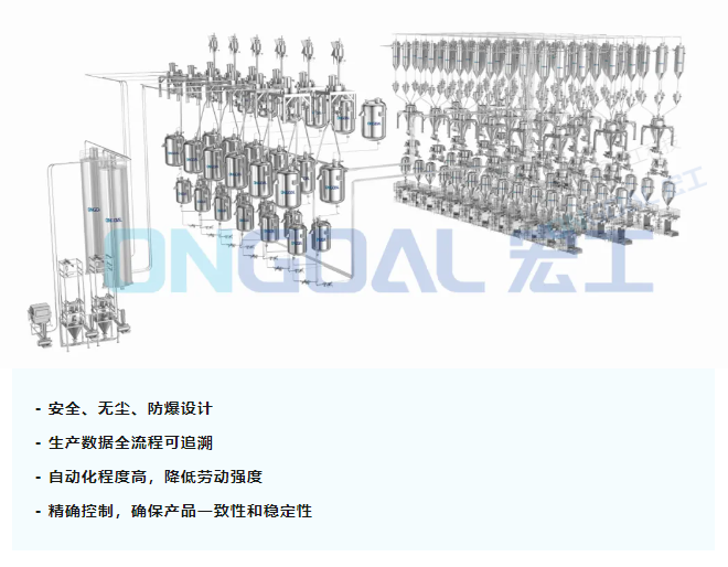 企業(yè)微信截圖_1719645312845