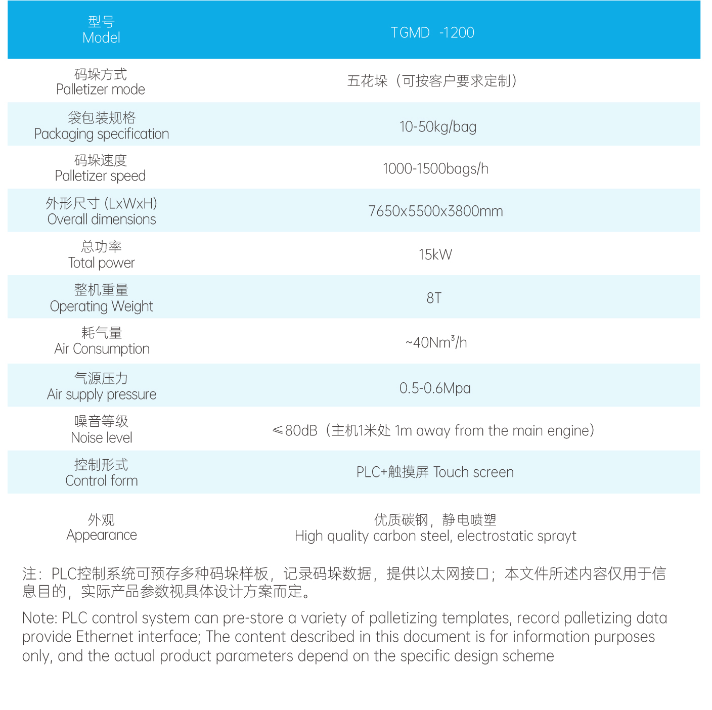 全自動高位碼垛機1